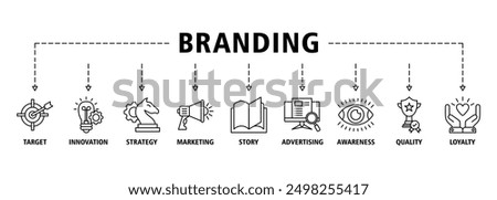 Branding web banner icon set illustration concept with icon of target, innovation, strategy, marketing, story, advertising, awareness, quality and loyalty icons symbol