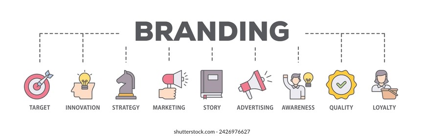 Branding web banner icon vector illustration concept consists of target, innovation, strategy, marketing, story, advertising, awareness, quality and loyalty icon live stroke and easy to edit