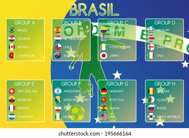 Brasil Soccer Group