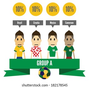 Brazil 2014 group A. info graphic. vector