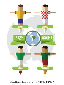 Brazil 2014 group A. info graphic. vector