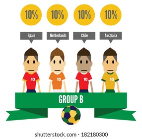 Brazil 2014 group B. info graphic. vector