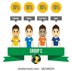 Brazil 2014 group C. info graphic. vector