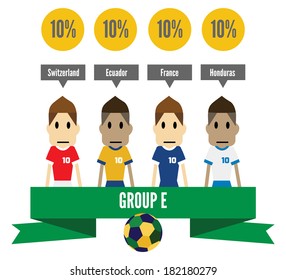 Brazil 2014 group E. info graphic. vector