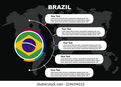 Brazil circle infographic with information text spaces, black background with world map, Brazil circle country flag, presentation graphic idea, info and data template for countries