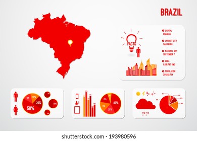 Brazil Country Infographics Template Vector