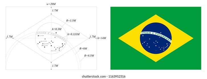 Brazil flag drawn as per construction sheet. Official dimensions diagram included.