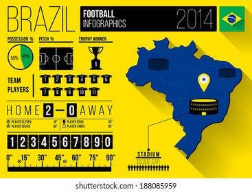 Brazil Football Infographic Design