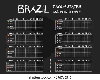 Brazil Football Tournament Group Stages and Points Table vector design.