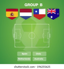 Brazil Group Stages on Blackboard, vector illustration.