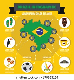 Brazil infographic banner concept. Flat illustration of Brazil infographic vector poster concept for web