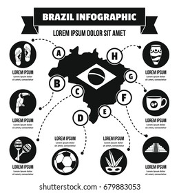 Brazil infographic banner concept. Simple illustration of Brazil infographic vector poster concept for web