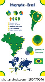Brazil Infographics Elements