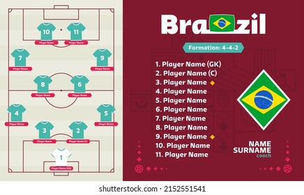 Brazil line-up Qatar world Football 2022 tournament final stage vector illustration. Country team lineup table and Team Formation on Football Field. soccer tournament Vector country flags.