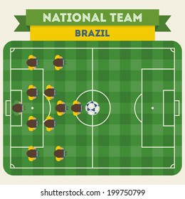 Brazil national football team on the playing field. Top view, flat design