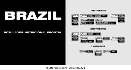 Brasil. Sistema de sellos de advertencia nutricional. Etiquetado frontal de los alimentos. Octógonos. Exceso de azúcares, grasas totales, grasas saturadas, sodio, calorías, edulcorantes, cafeína.