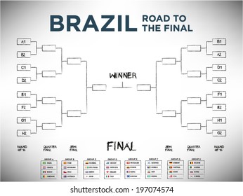 Brasil Camino al diseño final del vector sobre fondo blanco.