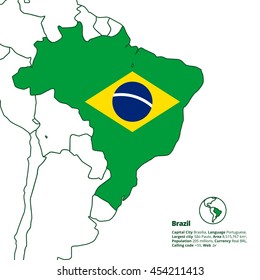 Silhueta do Brasil com bandeira nacional simplificada e outros países da américa latina em destaque. Série de mapas do mundo. 