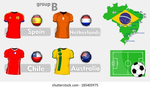 Brazil soccer championchip group