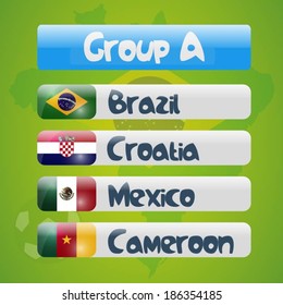 Brazil soccer cup - group A