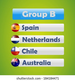 Brazil soccer cup - group B