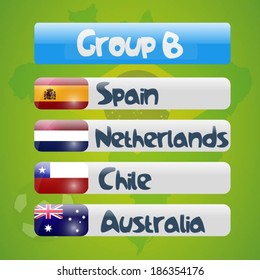 Brazil soccer cup - group B