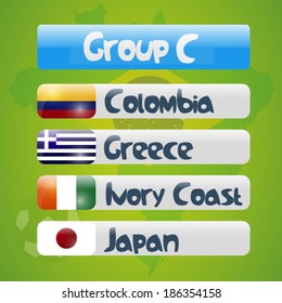 Brazil soccer cup - group C