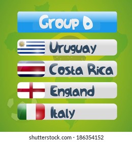 Brazil soccer cup - group D