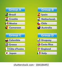 Brazil soccer cup - groups A-D