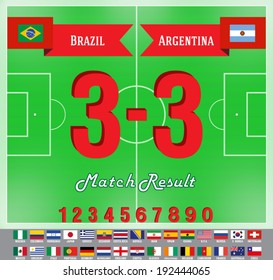 Brazil versus Argentina Football \ Soccer Match Result. Brazil 2014 Championship, Nations Flags.