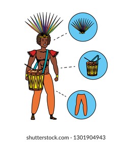 brazilian male dancer with accessories infographic