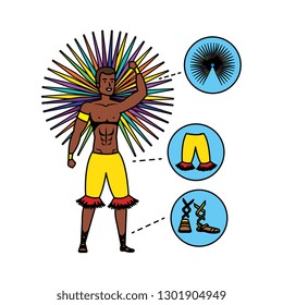 brazilian male dancer with accessories infographic