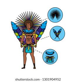 brazilian male dancer with accessories infographic