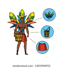 brazilian male dancer with accessories infographic