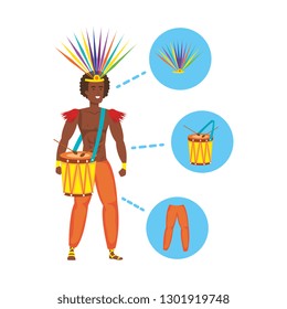 brazilian male dancer with accessories infographic