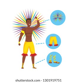 brazilian male dancer with accessories infographic