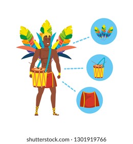 brazilian male dancer with accessories infographic