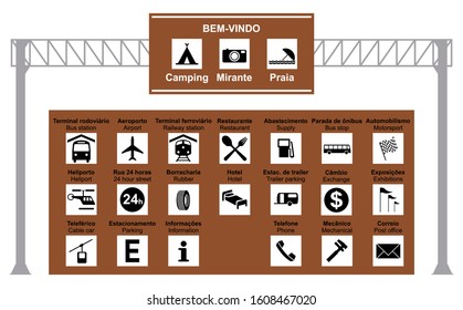 
Brazilian road tourist symbols. Not official