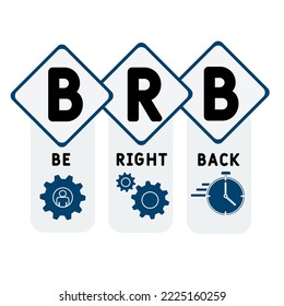 BRB, sei gleich wieder akronym. Hintergrund des Unternehmenskonzepts.  Vektorgrafik-Konzept mit Schlagwörtern und Symbolen. Buchstabengrafik mit Symbolen für Webbanner, Flyer, Landung