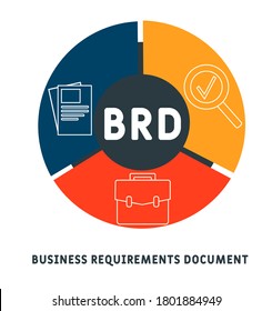 BRD - business requirements document. acronym business concept. vector illustration concept with keywords and icons. lettering illustration with icons for web banner, flyer, landing page