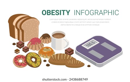 Bread, Bakery sweets, chocolate Reasons of the Obesity disease infographic, medical poster obesity, EPS Vector.