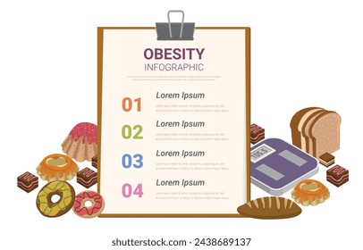 Bread, Bakery sweets, chocolate Reasons of the Obesity disease infographic, medical poster obesity, EPS Vector.