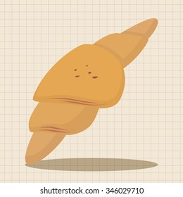 bread theme elements 