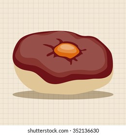 bread theme elements 