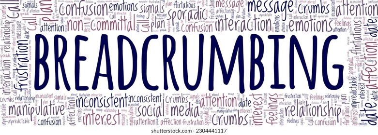 Breadcrumbing word cloud conceptual design isolated on white background.