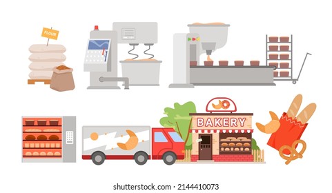 Breadmaking industry and processing stages of dough, bakery distribution shop, wheat products consumption cartoon vector illustration. Bread and pastry factory production