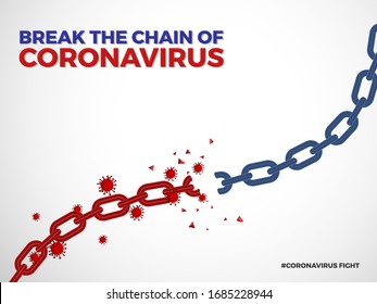 Break the Chain of Corona Virus, Covid 19-2020. for corona virus disease vector background for social awareness.for social media, Ad, Flyer, Poster and Banner.