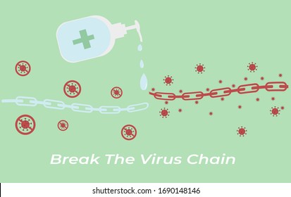 Break the Chain of Corona Virus, Covid 19. for the corona virus disease vector background for social awareness. for social media, advertisements, flyers, posters and banners. illustration vector.