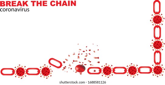 Break the chain of Covid 19 isolated on   white  background. Banner and Poster Concept
