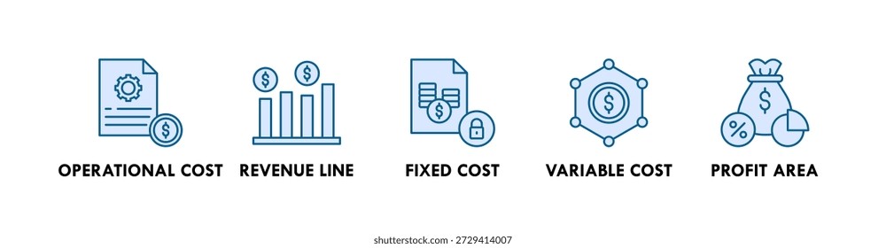 Break Even Point banner web icon illustration concept with icon of operational cost, revenue line, fixed cost, variable cost ,and profit data
